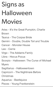 So is your personality profile as clearly defined as the stars in the sky? Zodiac Quizzes Can We Guess Your Zodiac Sign