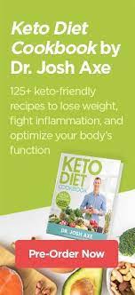 Metabolic Syndrome Proven Diet Natural Treatment Plan Dr Axe Keto Diet Book Diet Gaps Diet