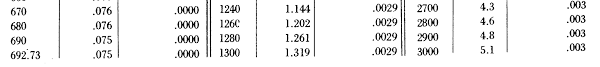 Find, check, and search for swift codes using our directory of all the bank in the world. Https Www Pub Iaea Org Mtcd Publications Pdf Te 1496 Web Pdf
