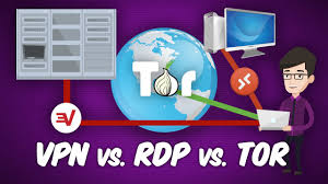 Vpn Vs Tor Vs Rdp What S The Difference Youtube