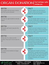 Organ Donation Saves Lives But Misinformation Surrounds It Get The Facts About Becoming An Organ Donor Organ Donation Quotes Organ Donation Donation Quotes