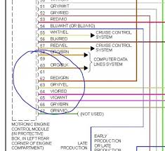 When you make use of your finger or perhaps follow the. 2010 Vw Jetta Stereo Wiring Diagram Wiring Diagrams Exact Wood