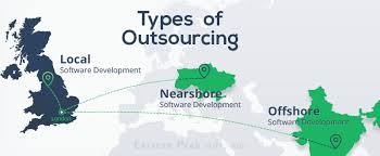 Types Of Outsourcing Local Nearshore And Offshore Software