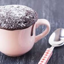 Epingle Sur Chocolat And Co