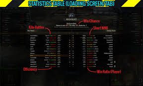 Benozs Xvm Config For Wot 9 18 Download Mods