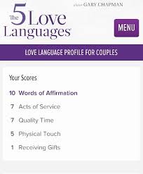 My 5 Love Languages Scores Words Of Affirmation Love Languages Physical Touch