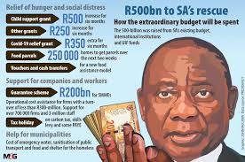 How to withdraw sassa relief fund. Covid 19 Grant Top Up Is For Caregivers Not Children The Mail Guardian