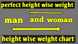 how to know my height wise weight for kalkata police height wise weight chart for police line