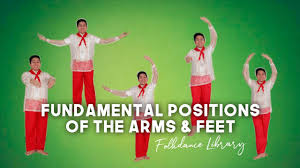 If you want to see an example on how to use this template, please check Fundamental Positions Of The Arms And Feet In Folkdance Folkdance Library Youtube