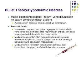 Asas pembentukan sosial diantara individu. Teori Teori Komunikasi Massa Ppt Download