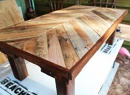 Pallet Wood Coffee Table Pallet Wood Coffee Table Coffee Table Wood Wood Diy