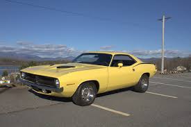 Image result for Citron Mist 1970 Barracuda