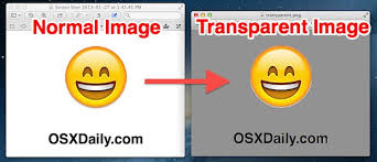 You generally want to keep the file small especially if you're using this gif on the web. Make A Transparent Image Png Or Gif Easily With Preview For Mac Os X Osxdaily