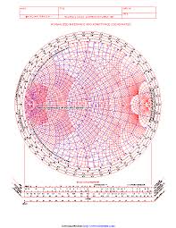 Color Smith Chart Pdfsimpli