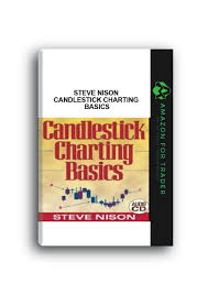 Steve Nison Candlestick Charting Basics