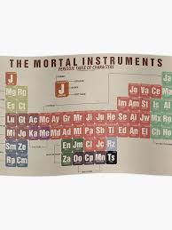 The Mortal Instruments Periodic Table Of Character Poster By Thespngames Redbubble The Mortal Instruments Periodic Table Book Fandoms