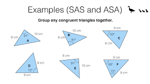 A triangle with at least two. G5a Congruence Criteria For Triangles Sss Sas Asa Rhs Bossmaths Com