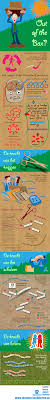 Out Of The Box Sociale Verhalen Onderwijsactiviteiten Onderwijs