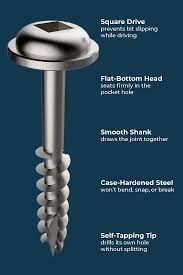 Do I Really Need Kreg Pocket Hole Screws In 2020 Pocket Hole Pocket Hole Joinery Pocket Hole Screws