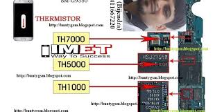 Pin On Web Pixer