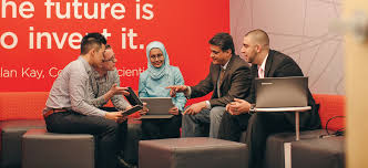 School Of International Business Management Seneca Toronto Canada