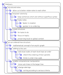 Image result for outliner