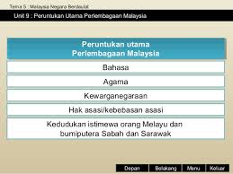 Berikut ini adalah cara mudah memperkenalkan diri dalam bahasa jepang, perkenalan yang baik akan menghasilkan hubungan yang. Syazana Zakaria Peruntukan Utama Dalam Perlembagaan Malaysia