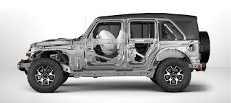 Jeep Wrangler Reliability The Safety And Security Features Of 2019 S Model Homer Skelton Chrysler Dodge Jeep Of Millington Blog