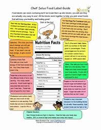 Students read about the importance of food labels and learn how to understand the various components of then students answer comprehension questions about the reading and the labels. Blank Nutrition Label Worksheet New 15 Best Of Diet Worksheets In Pdf Blank Nutrition Chessmuseum Template Librar Nutrition Labels Food Labels Kids Nutrition