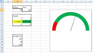 speedometer graph in excel 5 steps