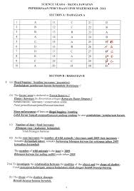 Kertas soalan peperiksaan percubaan spm, ujian, pertengahan tahun, akhir tahun, kbat, karangan, novel, buku teks tingkatan 4, tingkatan 5. Skema Jawapan Percubaan Sains Upsr 2011 Kedah Pdf Document