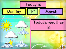 75 Systematic Interactive Weather Chart