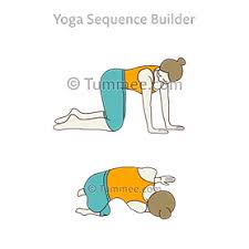 How to do a cat cow pose for energy | yoga подробнее. Cat Pose Variation Waist Side Bending Yoga Marjaryasana Variation Waist Side Bending Yoga Sequences Benefits Variations And Sanskrit Pronunciation Tummee Com