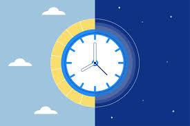 Departments ranging from 15 people to 175+ people use this rotation. Reset Your Broken Internal Sleep Clock Fix Sleep Schedule Amerisleep