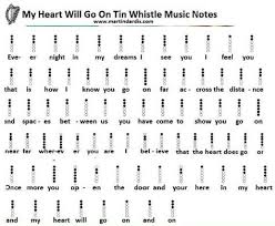 Irish Whistle Finger Chart Hledat Googlem Bladmuziek
