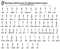 Irish Whistle Finger Chart Hledat Googlem Bladmuziek