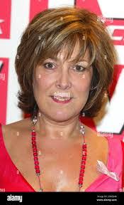 Lynda Russell's Instagram, Twitter & Facebook