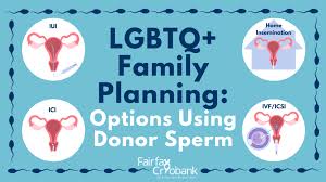 Sperm Vial Type And Specimen Information | Fairfax Cryobank