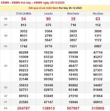 Xổ số miền nam mở thưởng vào. Xsmn 26 12 Káº¿t Quáº£ Xá»• Sá»' Miá»n Nam Hom Nay Thá»© 7 Dá»± Ä'oan Xsmn 26 12
