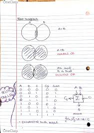 The usual depiction makes use of a rectangle as the universal set and circles for the sets under consideration. Ece 204 Lecture 6 Venn Diagrams Some Logic Truth Tables Boolean Algeb Oneclass