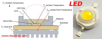 Maybe you would like to learn more about one of these? Berbagai Istilah Led Mari Mengenal Led Komponen Dasar Running Text Led Jenis Macam Bagian Led Running Text Semua Tentang Led Running Text Moving Sign Led Display