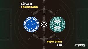 Falando do cruzeiro, notícias de hoje cruzeiro, campeonato mineiro, classificação, copas do brasil, crb, libertadores, alexandre matos, alexandre matos no atlético, 6x1, seisaum, cruzeiro, 6a1, futebol, mineirão, cruzeirão cabuloso, cruzeiro esporte clube, notícias cruzeiro, esquema tático. Cruzeiro X Coritiba Onde Assistir Escalacoes E Noticias