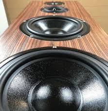 Diy Floor Standing Speakers Dual Woofer Beginner Friendly Com Imagens Inovacoes Tecnologicas Circuito Eletronico Caixas Acusticas