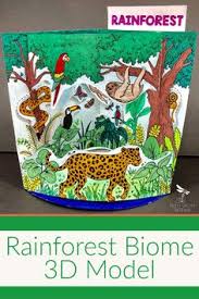 Lantas bagaimana cara menggambar sketsa yang baik dan benar ? 35 I Love Learning Ms Science Pathology Ideas Science Homeschool Science Science Biology