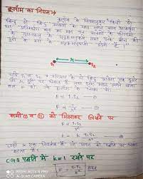 Class 12 ncert books of science, arts, commerce stream is available to download in pdf format in here you will get books of mathematics, physics, chemistry, biology, political science, geography, history, economics, english, hindi, sociology cbse class 12 ncert books are all way referred. Rbse Class 12 Chemistry Notes In Hindi Classnotes Class 12 Chemistry Notes Hindi Medium Shandraneiajagannath