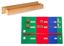 Zahlenstrahl teppich 1 bis 10. Stellenwert Teppich Mit Holzkiste Arbeits Und Lehrmittel Mathematik Montessori Materialien Lehrmittel Lernen