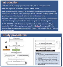 O a potential hcv exposure occurred within the past six months. Self Testing For Hcv Multicountry Evidence On Usability And Acceptability