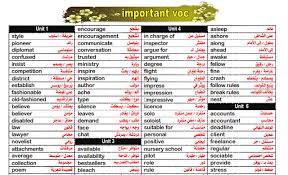 مراجعة كلمات ومصطلحات منهج اللغة الانجليزية كاملا للصف الثالث الثانوى 2019 150 جملة اختيارى مستر احمد الضيفي