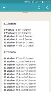 Entwicklung Grosse Gewicht Unserer Bauchbewohner Mai 2017 Babyclub Seite 8 Babycenter
