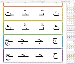 Arabic Alphabet Shapes Strips Arabic Playground
